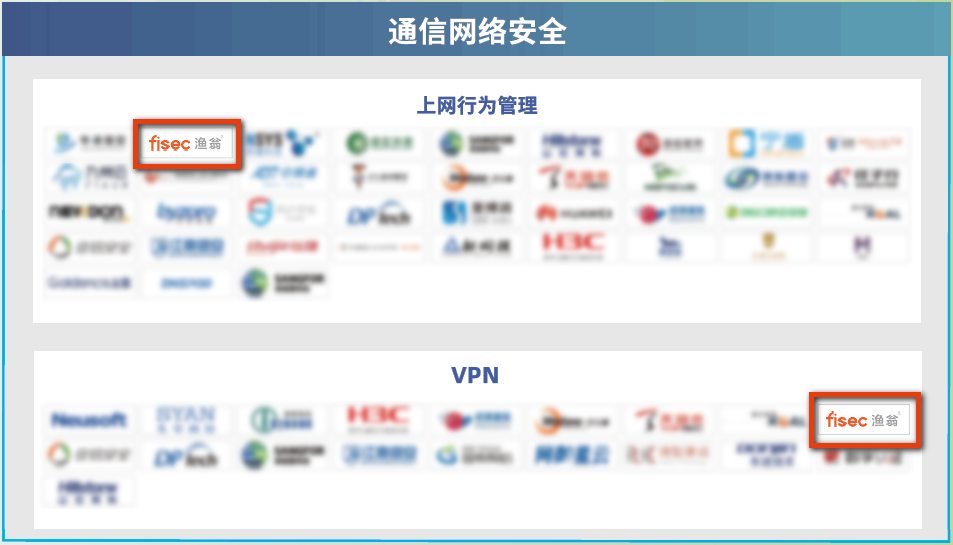 《全景图》G22恒峰集团信息上榜领域