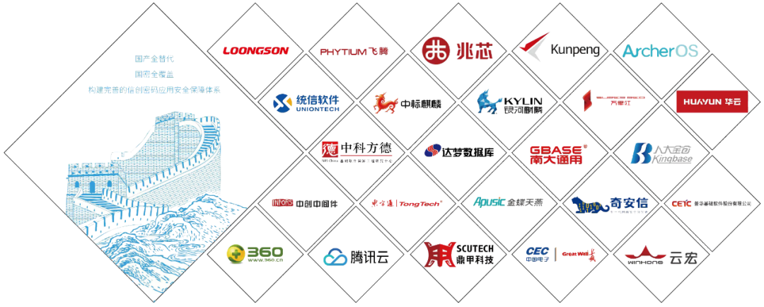 G22恒峰集团信息